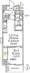 The Park Ones Nishi-Ikebukuro - Floor Plan - ["Product", "Rectangle", "Font"] thumbnail