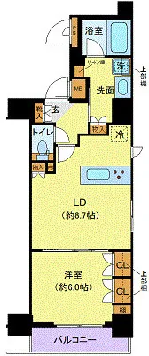 RELUXIA Honjo Azumabashi - Floor Plan - ["Apartment"]