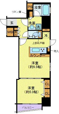 Fercouleur Ueno Station - Floor Plan - ["Apartment"]