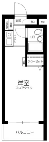 Sky Court Shinjuku Ochiai No. 5 - Floor Plan - ["Apartment"]