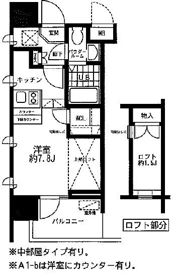 RESIDIA Omori Higashi - Floor Plan - ["Diagram", "Plan"]