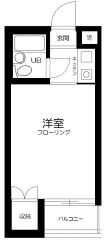 City Plaza Wakabayashi - Floor Plan - ["Door", "Apartment", "Home Door"]