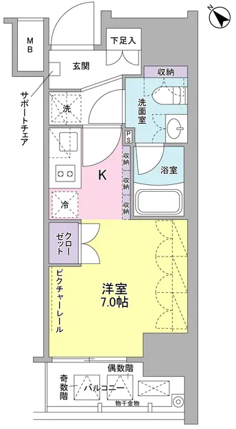 SIL Nishigotanda  - Floor Plan - []