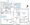 Premist Tower Shirokane Takanawa - Floor Plan - ["Font", "Rectangle", "Parallel"] thumbnail
