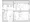Hmlet Shinjuku Kawadacho - Floor Plan - [] thumbnail